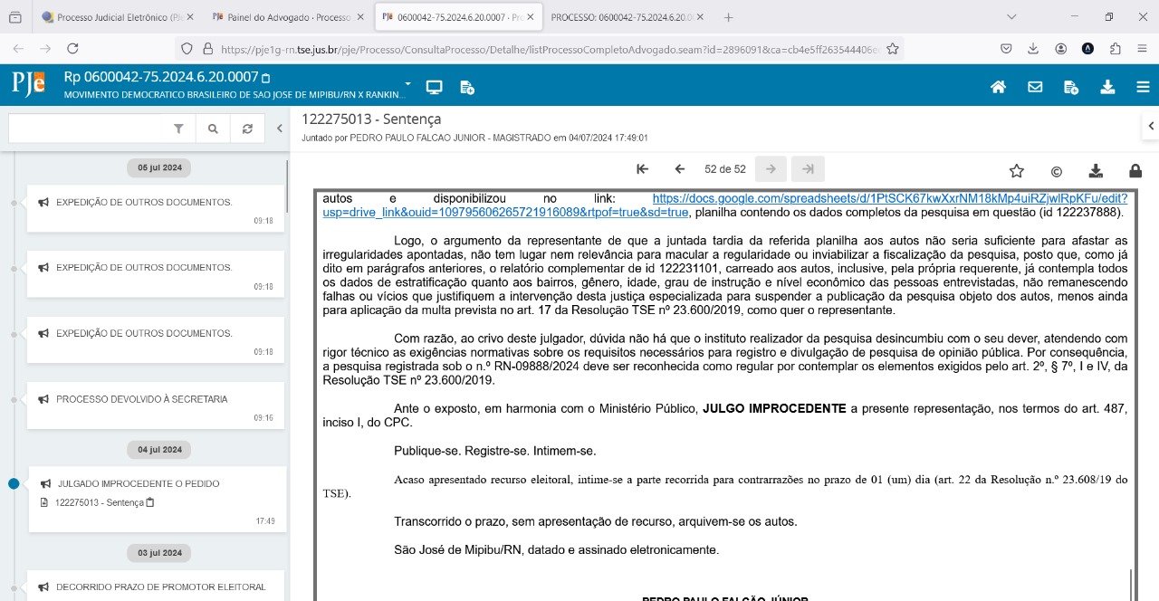 Severino Rodrigues (MDB) perde ação judicial contra o Instituto Ranking e jornal O Potengi