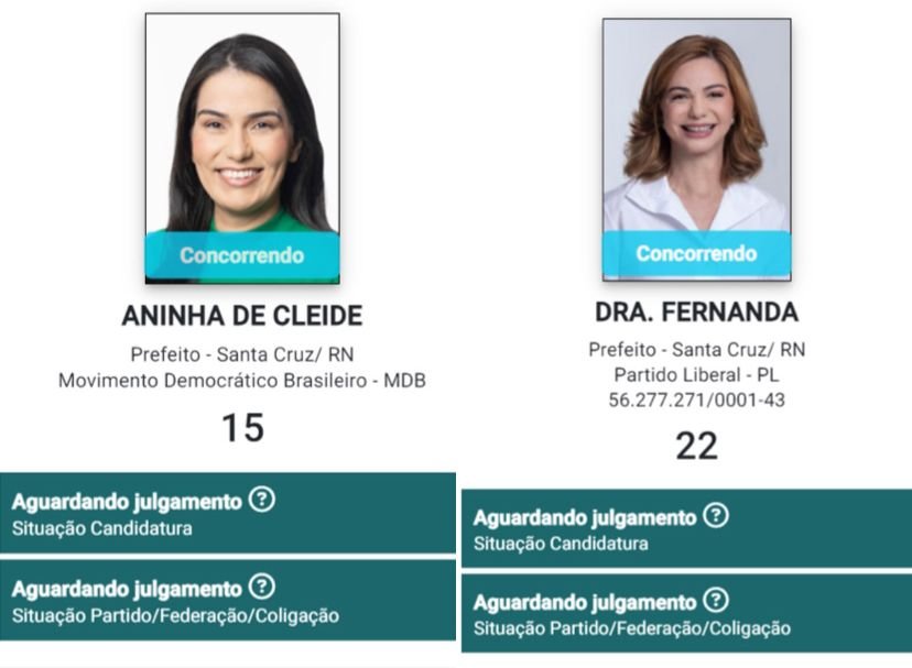 Ministério Público pede indeferimento das candidaturas de Dra Fernanda e Aninha de Cleide em Santa Cruz(RN)