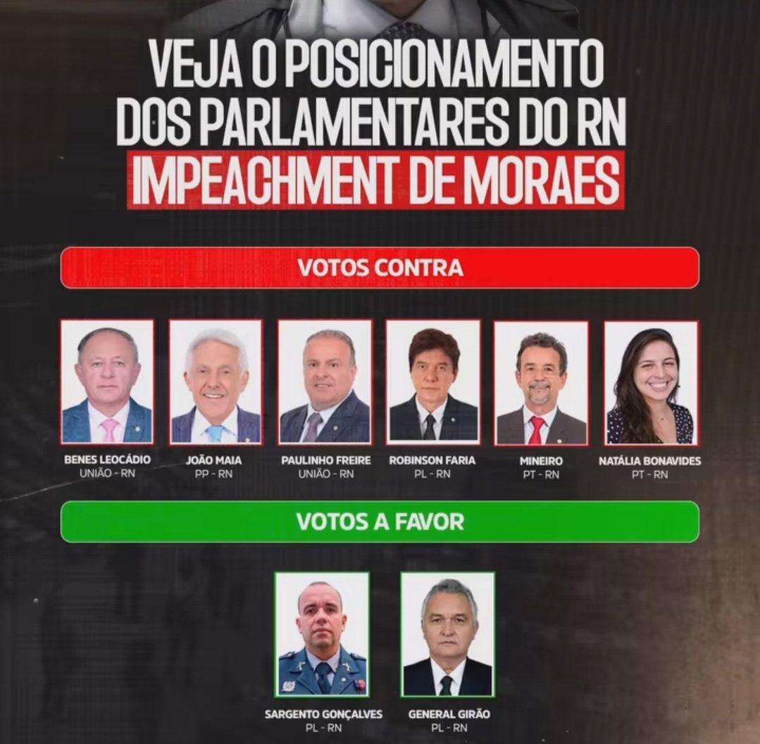 Do RN, apenas Girão e Sargento Gonçalves assinaram pedido de impeachment contra Alexandre de Moraes