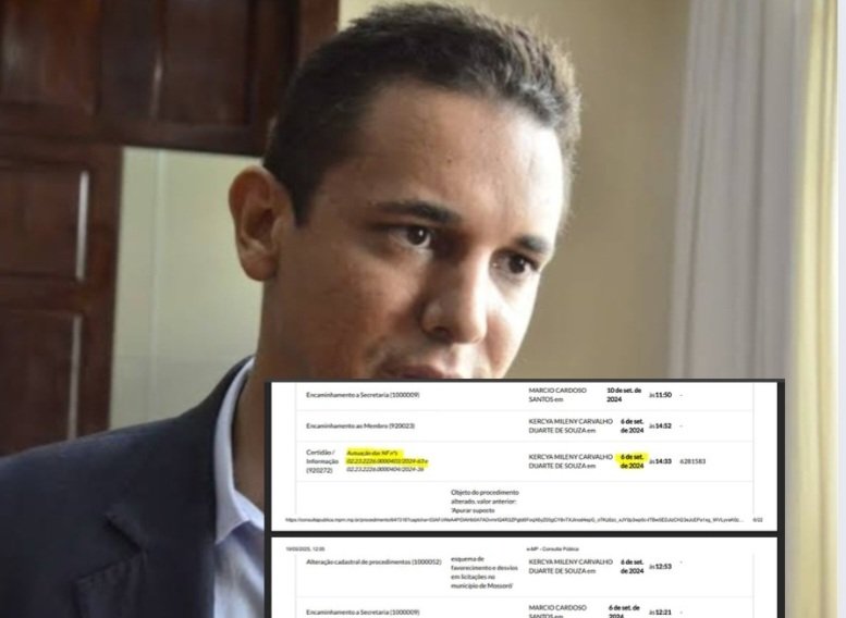 Prefeito de Mossoró é alvo de mais uma investigação por corrupção