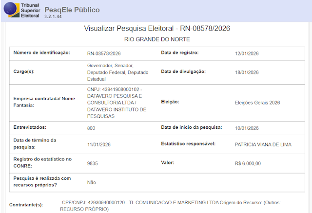 DataVero registra pesquisa eleitoral no RN