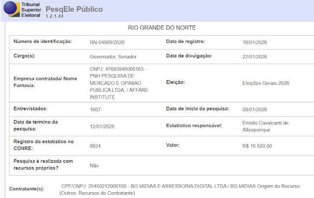 Instituto registra pesquisa eleitoral por telefone no RN