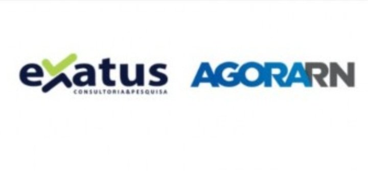 Exatus: Instituto acusado por deputado de manipular números exclui nomes de Flávio Rocha e Carlos Eduardo para o Senado no RN