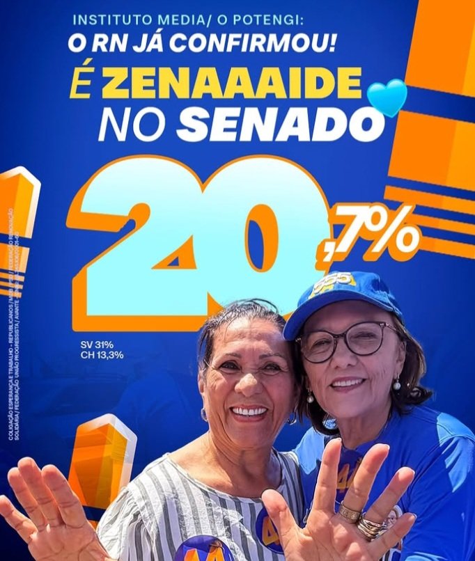 Pesquisa Media mostra Zenaide reeleita com 20,7% das intenções de voto para o Senado